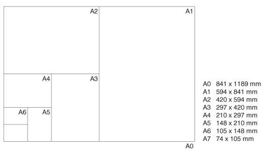 paper sizes